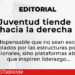 Juventud tiende hacia la derecha