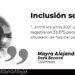 Inclusión social