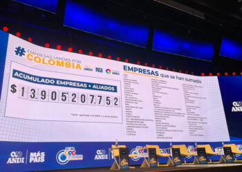 Empresarios recaudan más de $40.000 millones para damnificados